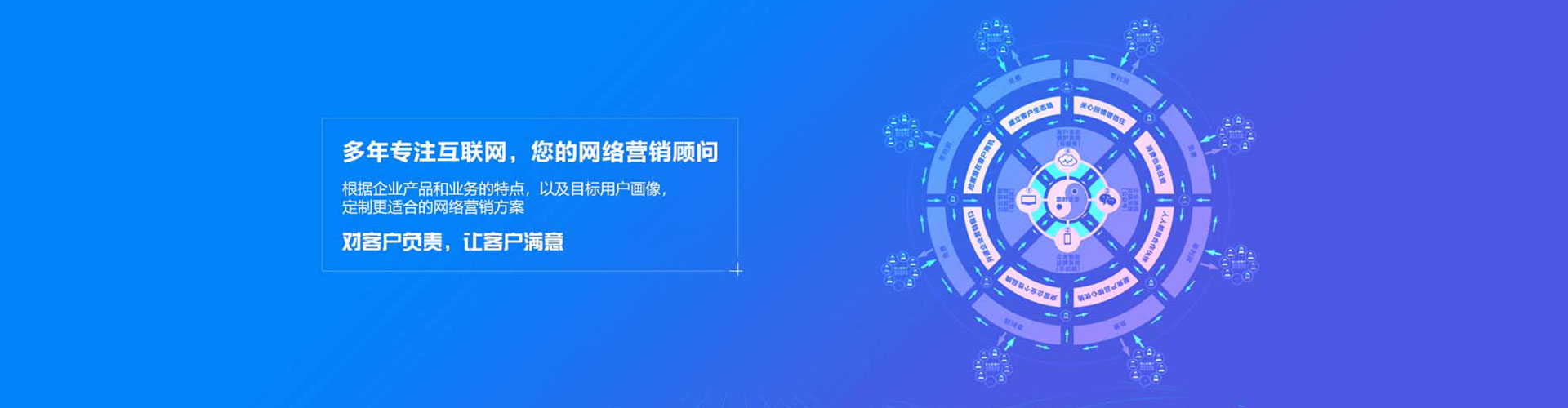 嫩江竞价代运营